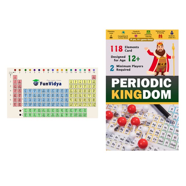 Periodic Kingdom – The Ultimate Chemistry Adventure Board Game